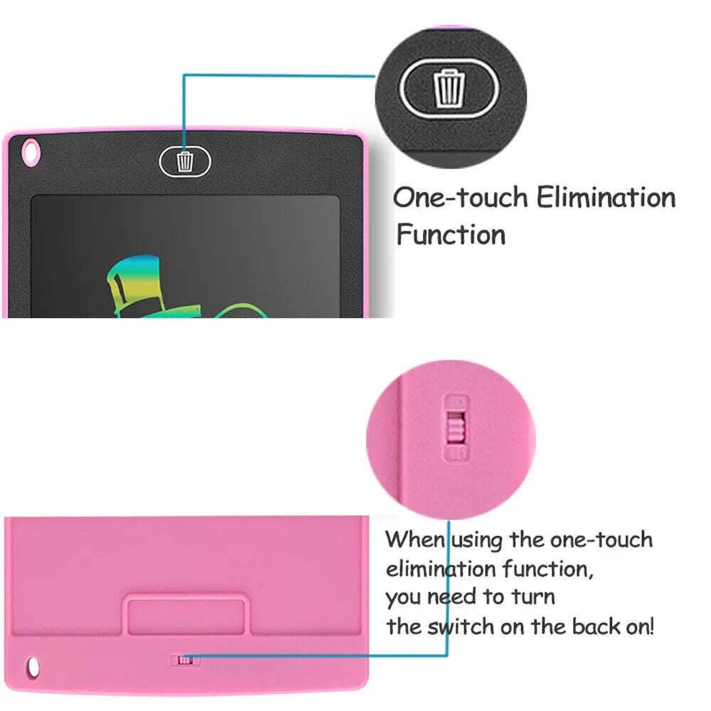 Big Deal Offer 4 Products in One Price – Plus Free Gift